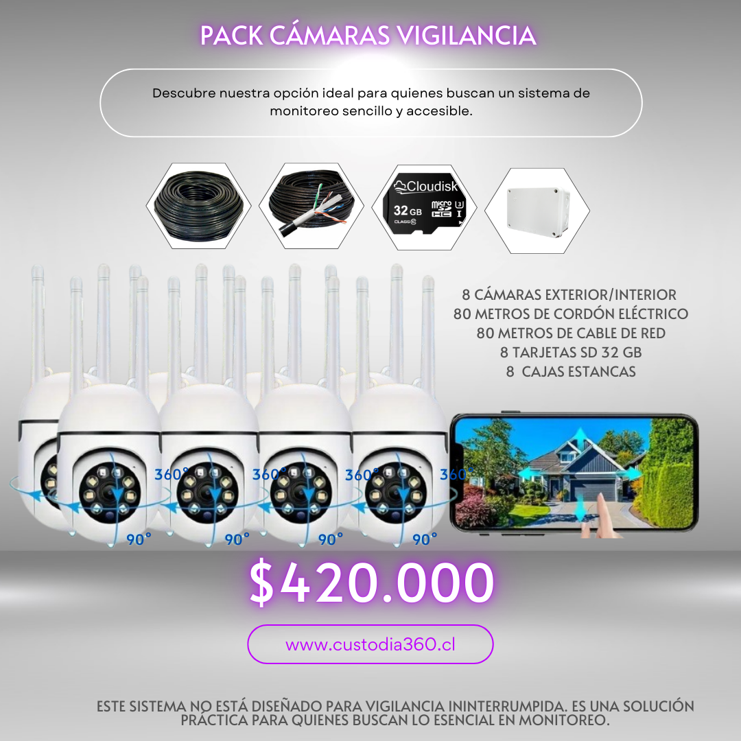 Pack 8 Cámaras Vigilancia