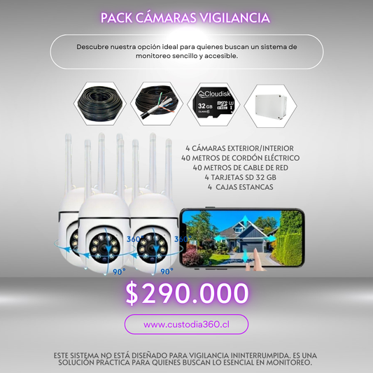 Pack 4 Cámaras Vigilancia
