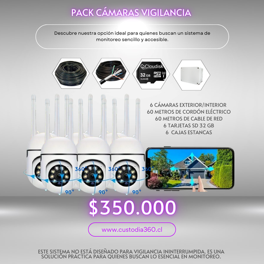 Pack 6 Cámaras Vigilancia