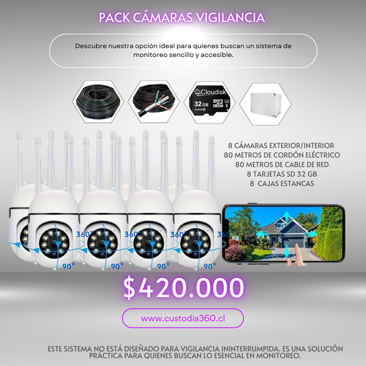 Pack 8 Cámaras Vigilancia